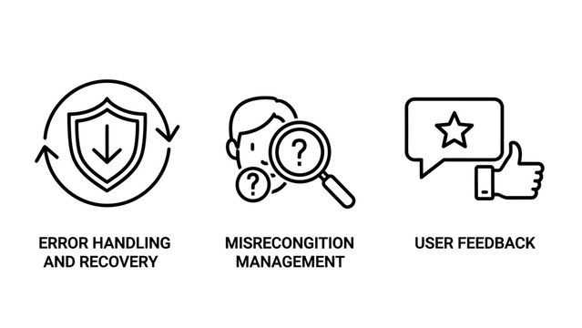 User Experience Design Icon Set Featuring Error Handling Recovery Misrecognition Management and Customer Feedback Symbols for Interface Improvement