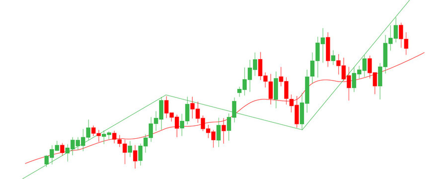Green and red bullish candlestick stock market chart with ascending trend lines and moving average isolated on transparent background