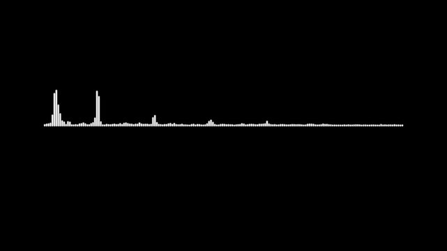 white audio waveform animation, on black background, 4k digital sound spectrum loop with alpha channel, perfect for music visualizer and motion design.