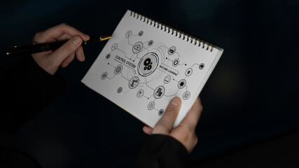 Modern automation drives workflow efficiency by connecting systems, people, and data. With intelligent automation, businesses unlock potential through seamless integration and automation tools. Spline