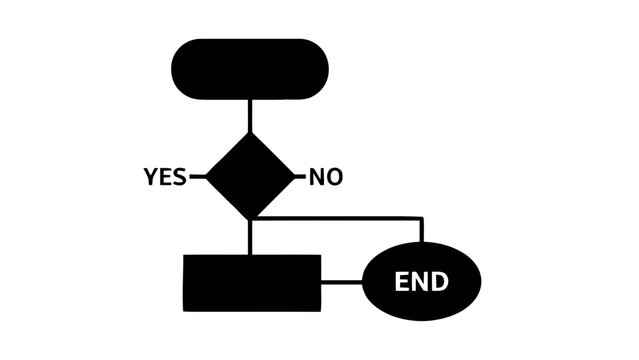 Vector illustration&nbsp;of black flowchart diagram with yes no and end on on a transparent background