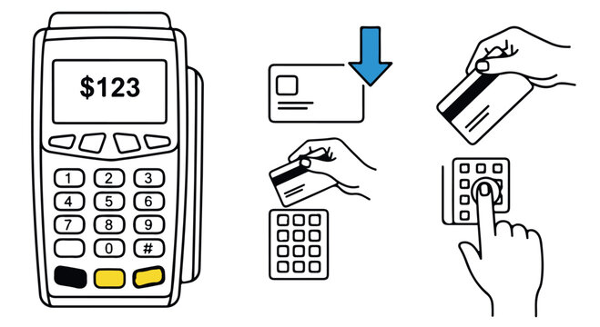 Payment terminal with credit card and various payment methods