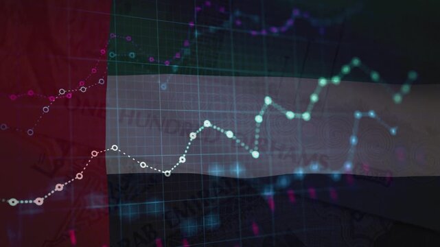 United Arab Emirates flag with Growing financial charts and diagrams showing increasing profits. Economic or stock market concept with United Arab Emirates dirham banknote.