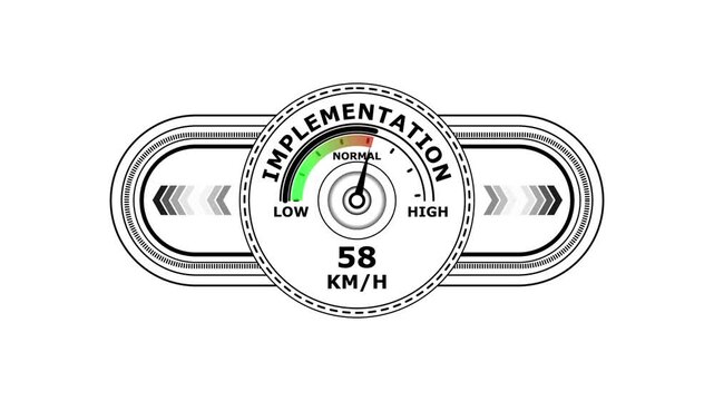 implementation level meter indicator with11111 text Animation. Gauge scale meter status performance on white background. System status risk health emotion performance gauge icon. 4k animation 