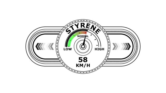 Universal level meter indicator with styrene  text Animation. Gauge scale meter status performance on white background. System status risk health emotion performance gauge icon. 4k animation 