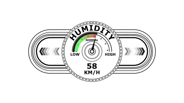 Universal level meter indicator with humidity text Animation. Gauge scale meter status performance on white background. System status risk health emotion performance gauge icon. 4k animation 