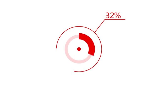 A dynamic circle loading animation, and on a white background is loading from 1 to 32 .