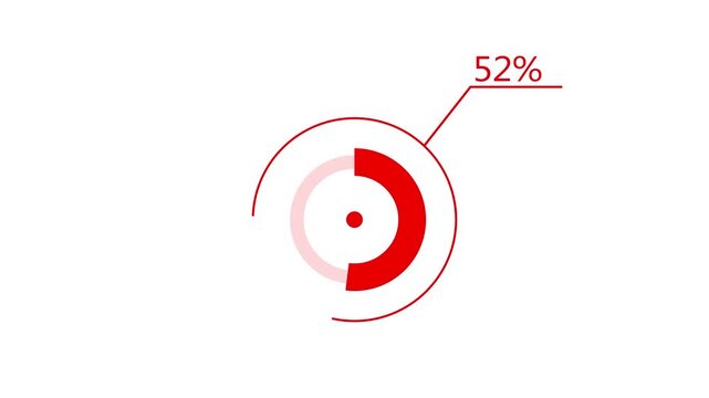 A dynamic circle loading animation, and on a white background is loading from 1 to 52 .