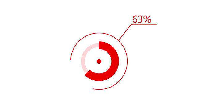 A dynamic circle loading animation, and on a white background is loading from 1 to 63 .