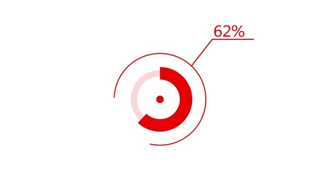 A dynamic circle loading animation, and on a white background is loading from 1 to 62 .