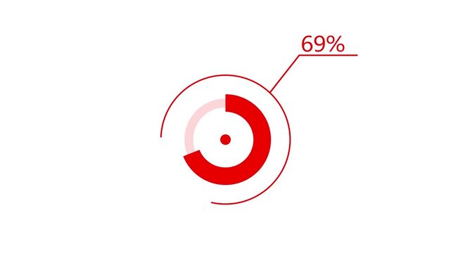 A dynamic circle loading animation, and on a white background is loading from 1 to 69 .
