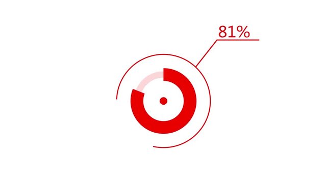 A dynamic circle loading animation, and on a white background is loading from 1 to 81 .