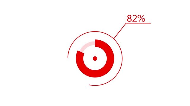 A dynamic circle loading animation, and on a white background is loading from 1 to 82 .