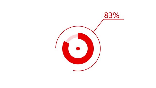 A dynamic circle loading animation, and on a white background is loading from 1 to 83 .