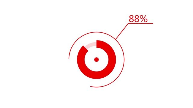 A dynamic circle loading animation, and on a white background is loading from 1 to 88 .