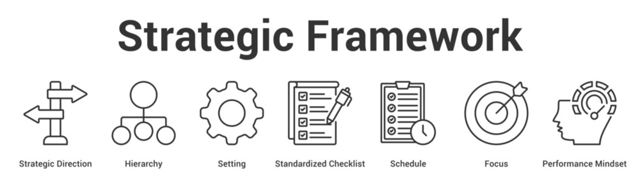 Strategic Framework web banner icon set vector illustration concept for business with icon of Strategic Direction, Hierarchy, Setting, Standardized Checklist, Schedule, Foc.