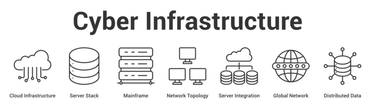 Cyber Infrastructure web banner icon set vector illustration concept for business with icon of Cloud Infrastructure, Server Stack, Mainframe, Network Topology, Server Integration, Global Netwo.