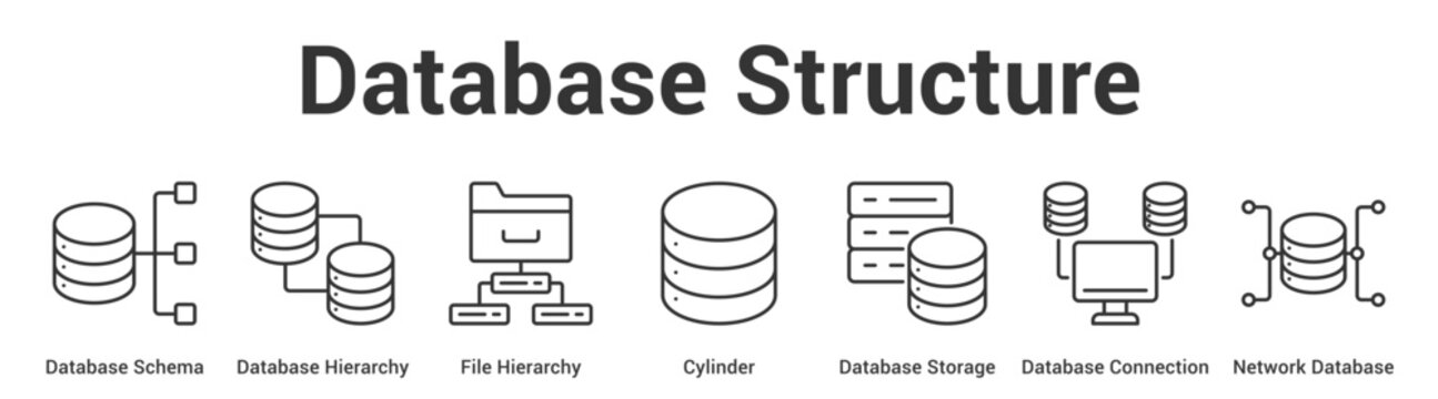 Database Structure web banner icon set vector illustration concept for business with icon of Database Schema, Database Hierarchy, File Hierarchy, Cylinder, Database Storage, Database Connecti.