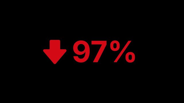 97 Percent Decline Animation