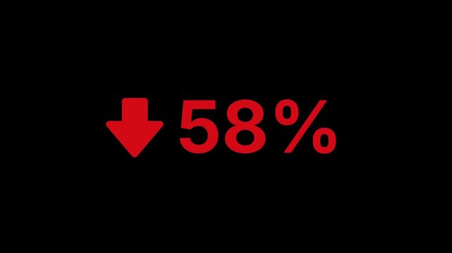 58 Percent Decline Animation