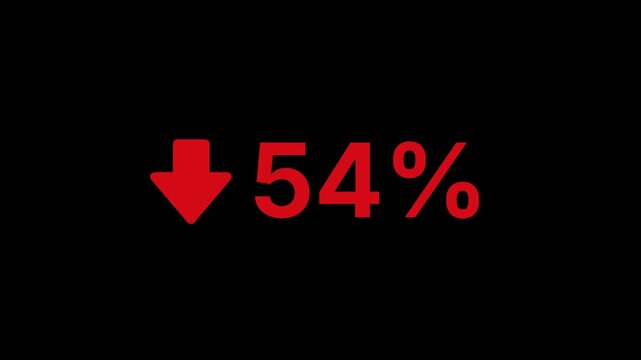 54 Percent Decline Animation