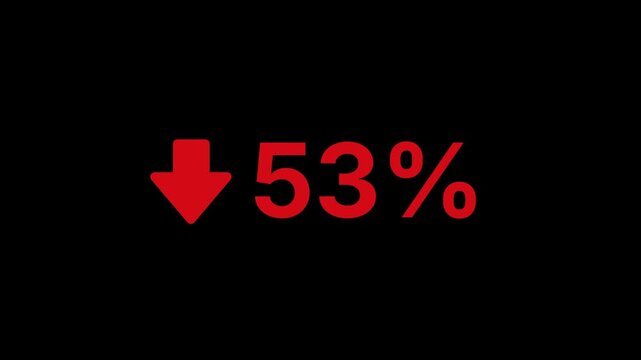 53 Percent Decline Animation