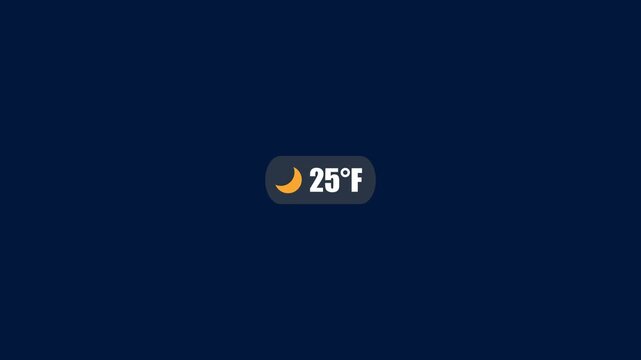 Weather forecast display with temperature at night temperature display nighttime weather widget temperature reading
