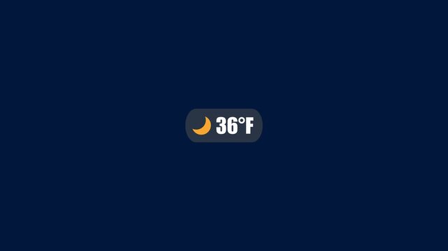 Temperature display with moon phase showing 36 degrees Fahrenheit on dark blue background weather moon phase