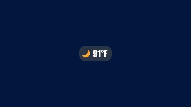 Weather Forecast Temperature Display 91 Degrees Fahrenheit Nighttime weather temperature symbol