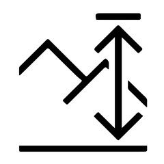 Market Trend Indicator