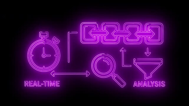 Neon-lit infographic of real-time data analysis process with clock, flowchart, magnifying glass, and funnel on black background.