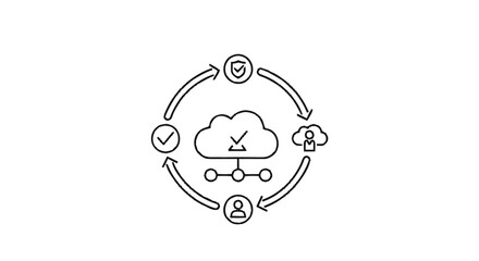 Obraz premium Cloud Computing Workflow Process with Security and User Access.