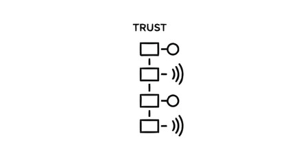 Conceptual Diagram Illustrating Trust and Communication Flow.