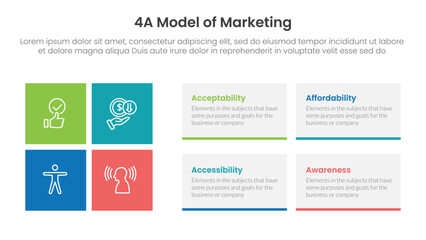 4A model of marketing infographic 4 point stage template with rectangle box combination for slide presentation