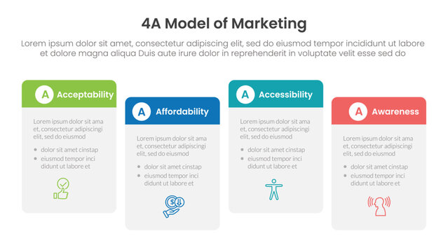 4A model of marketing infographic 4 point stage template with round box table right direction ups and down for slide presentation