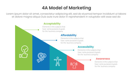 4A model of marketing infographic 4 point stage template with triangle shape divided sledge for slide presentation