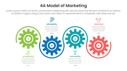 4A model of marketing infographic 4 point stage template with gear shape on horizontal line up and down for slide presentation
