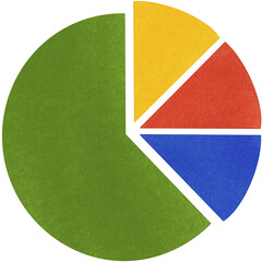 pie chart illustration