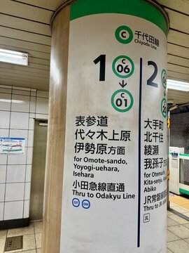 Tokyo, Japan - January 16, 2026: Route map of the train journey signage of the Chiyoda line on the pillar at train platform in Akasaka station