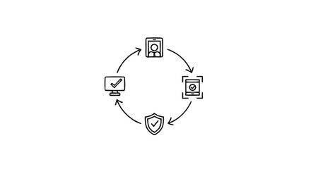 Fototapeta premium Digital Security and Data Protection Workflow Cycle.