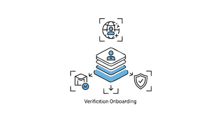 Digital Identity Verification and Onboarding Process Flow.