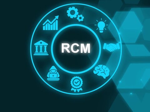 RCM is the process healthcare organizations use to manage financial operations related to billing and collecting revenue for medical services. Motion graphics 4K video. RCM virtual icons screen.
