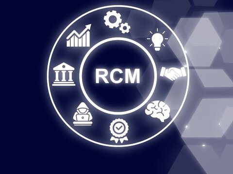 RCM is the process healthcare organizations use to manage financial operations related to billing and collecting revenue for medical services. Motion graphics 4K video. RCM virtual icons screen.
