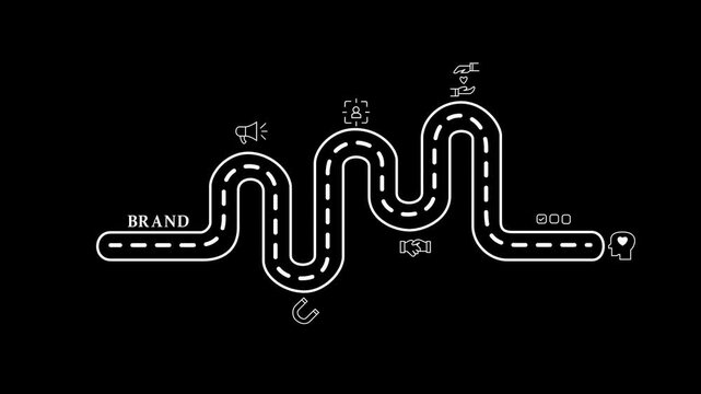 Creative idea generation for new product development concept. Creative thinking and innovation. Road map with stages of innovation icons, generating creative and Motion video.4K animation.