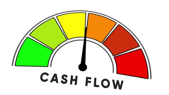 Cash Flow Meter Gauge with Green Yellow Orange Red Color Segments and Black Needle Keywords: cash flow, meter, gauge, indicator, dial, speedometer, measurement, finance, money, economics, business