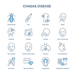 Chagas Disease symptoms, diagnostic and treatment vector icon set