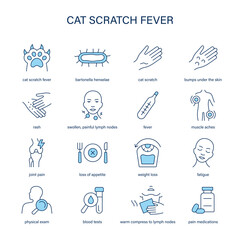 Cat Scratch Fever symptoms, diagnostic and treatment vector icon set