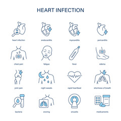 Heart Infection symptoms, diagnostic and treatment vector icon set