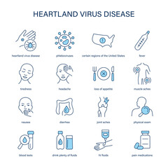 Heartland Virus Disease symptoms, diagnostic and treatment vector icon set