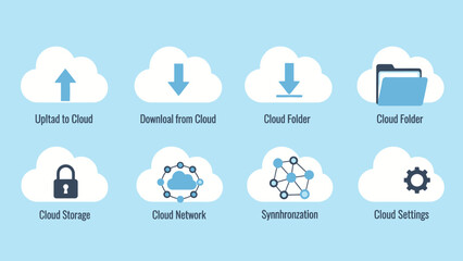 Obraz premium Cloud technology icons for uploading, downloading, storage, and settings.